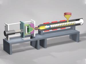 نحوه تنظیم گیره دستگاه تزریق پلاستیک