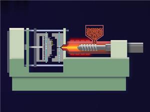 فرایند قالب گیری پلاستیک به چه شکل است؟