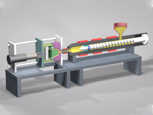 نحوه تنظیم گیره دستگاه تزریق پلاستیک