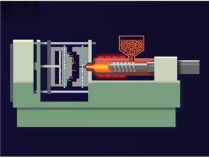 فرایند قالب گیری پلاستیک به چه شکل است؟